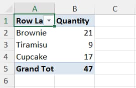 Pivot Tables